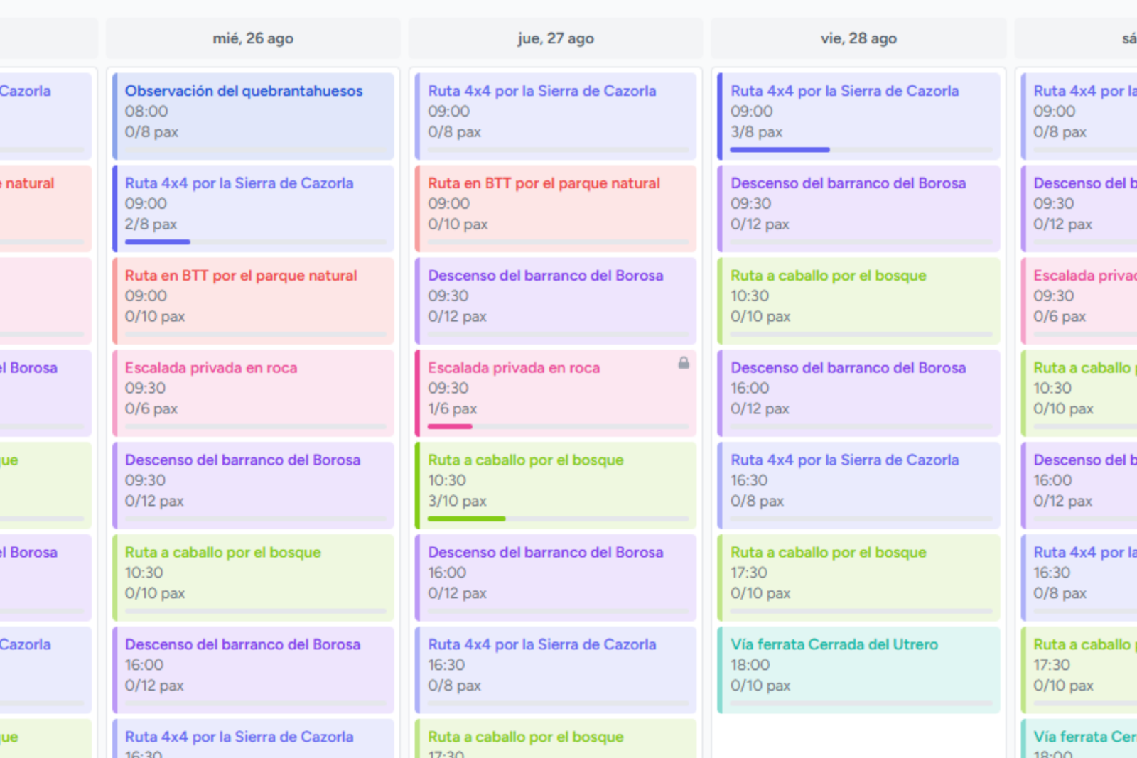 Detalle del calendario: un día con varias salidas, sus cupos y el estado de cada reserva